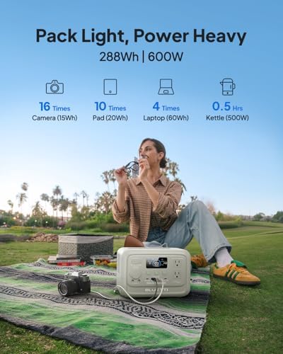 BLUETTI Solar Generator Elite 30 V2 with 60W Solar Panel Included 288Wh - Image 3