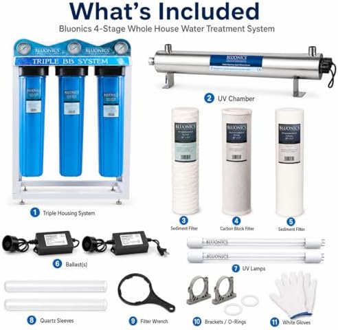 Bluonics 110W Whole House Water Filter System for Well & City Water, 4-Stage Water Filtration System with UV Water Treatment, Triple 20 x 4.5 Sediment & Carbon Filters, 1 Inch MNPT, 24 GPM - Image 3