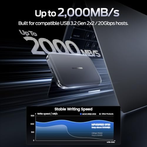 MOVE SPEED 4TB SSD External Hard Drive USB 3.2 Gen 2x2 Up to 2000MB/s Magnetic External SSD with Type C Cable for ProRes 4K Video iPhone 17/16/15, Android Phone, Windows, Mac - Image 5