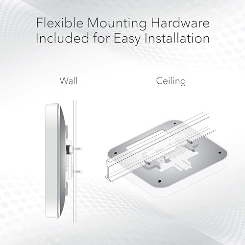 NETGEAR Cloud Managed 1.8 Gbps WiFi 6 Wireless Access Point (WAX610) - Image 4