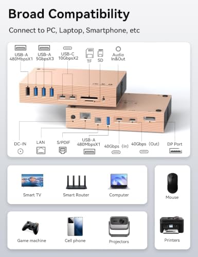 Yottamaster Thunderbolt 3 Docking Station 8K Display for Windows and Mac - Image 6