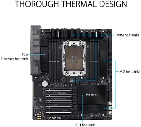 ASUS Pro WS W790-ACE Intel LGA 4677 CEB Motherboard,5xPCIe 5.0x16 Slots,DDR5 R-DIMM,10G & 2.5GLAN,USB 3.2 Gen 2x2 Type-C,BMC Header, ACCE - Image 4