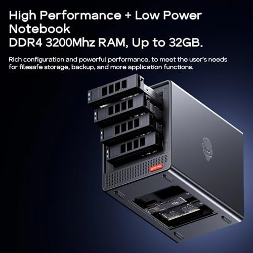 AOOSTAR WTR PRO AMD Ryzen 7 5825u 4 Bay NAS Mini PC, 32GB RAM 1TB SSD, 4K HDMI, 2 * M.2 NVMe Slots, 2.5/3.5 SATAx 4 Storage(Up to 4 * 22TB) - Image 3