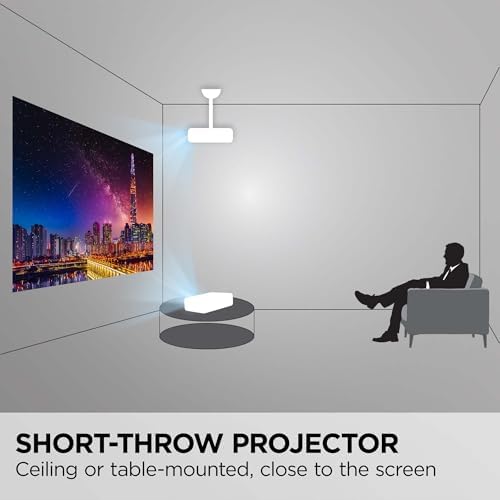 ViewSonic PA503S SVGA Projector 4000 Lumens HDMI Business Presentations - Image 5