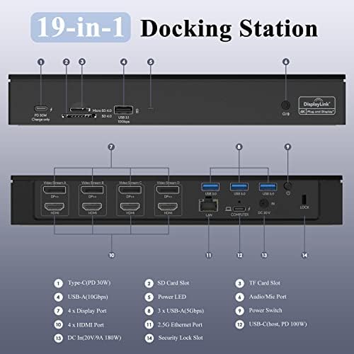 WAVLINK DisplayLink Laptop Docking Station Quad Monitor 4K@60Hz for MacBook - Image 2