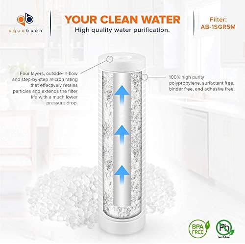 Aquaboon 5 Micron 10 x 2.5 Grooved Sediment Water Filter Cartridge 4-Pack - Image 5