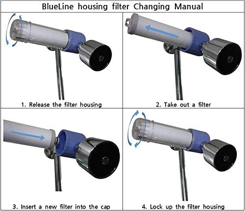 Sediment Filter - Shower & Laundry Filter Housing - Image 4