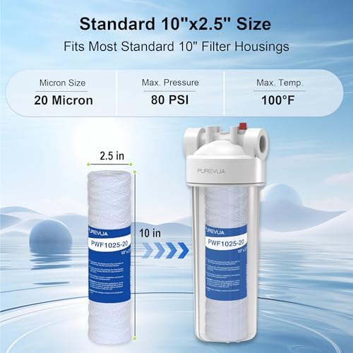 20 Micron 10"x2.5" String Wound Sediment Filter, 6-Pack - Image 2