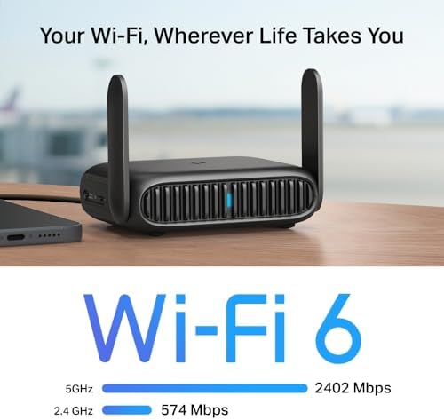 Roam 6 AX3000 Portable Wi-Fi 6 Travel Router Dual-Band USB C 3.0 - Image 3