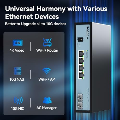 SODOLA 6 Port 10Gb Switch,Easy Web Managed, 4X 10G RJ45 + 2X 10G SFP+ Ports - Image 4