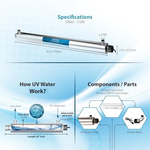 Bluonics 55w Whole House Water Filter System, Well and City Water, 4-Stage uv Treatment, Triple 10 x 4.5 Sediment Carbon Filters, 40 Micron pre-Filter, Extra Filter Set, uv Bulb, 12 gpm - Image 3