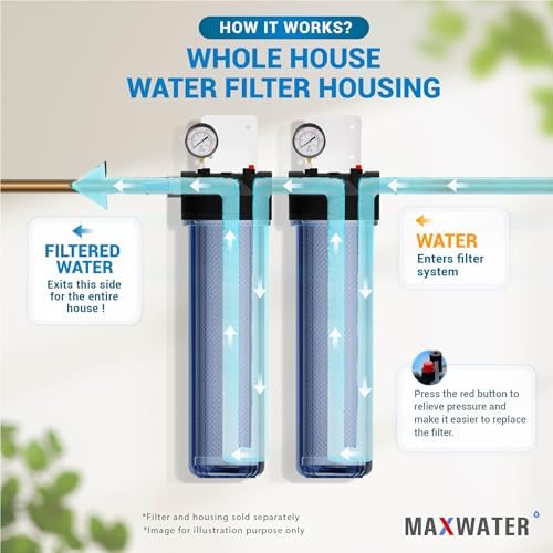Max Water 20" x 4.5" Whole House Water Filter Housing – Fits Standard Large Blue Filters – 1 inch Inlet/Outlet Ports with Pressure Gauge Wrench and Bracket (2 Housing + 2 Pressure Gauge) - Image 5