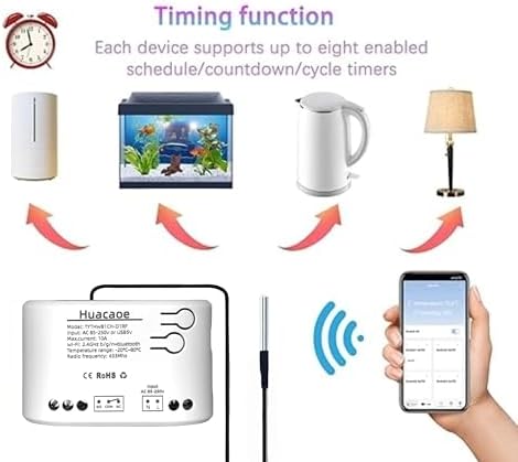 1CH Tuya Intelligent Temperature Sensor,85-250V Dry Contact Relay,Wireless Intelligent Monitoring,Temperature Control of Greenhouse Hatching Fish Tank seedlings,Compatible with Alexa Google Home - Image 5
