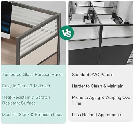 Modern Office Cubicle Workstation Desk with Tempered Glass Privacy Panels, USB Charging Hub & Cable Management,Multi-Person Modular Computer Desk for Commercial Office (B-Left, One Person) - Image 5