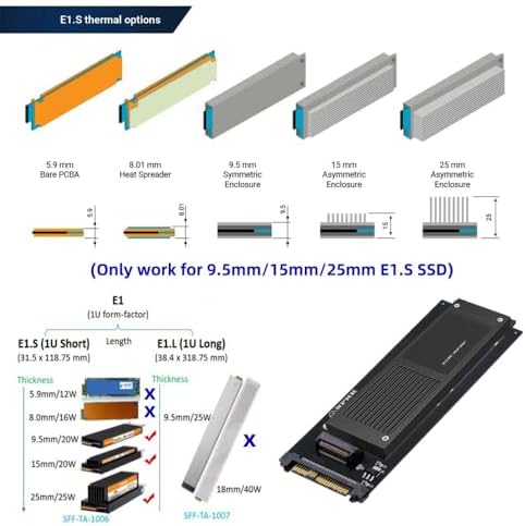 CY Card U.2 SFF-8639 Host to PCI-E Ruler 1U GEN-Z EDSFF 9.5mm 15mm 25mm Short SSD E1.S with Heat Sink PM9A3 PM9D3 P5801X Carrier Adapter - Image 6
