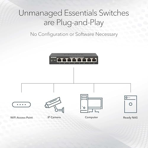 NETGEAR 16-Port Gigabit Ethernet Unmanaged Network Switch (GS316v3) - Image 3