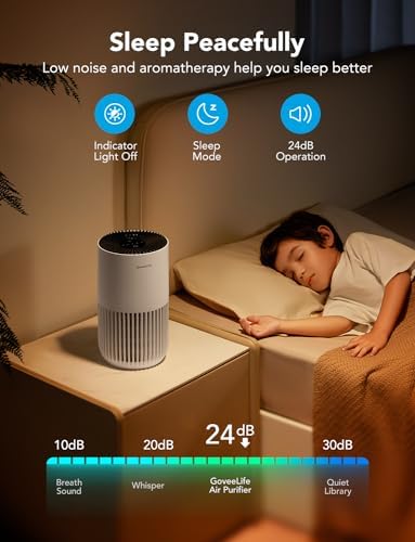 GoveeLife Smart Mini Air Purifier for Bedroom, with App & Alexa Control - Image 5