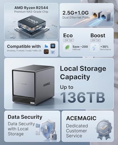 ACEMAGIC NAS Mini PC N3A 4-Bay Desktop Network Attached Storage Home - Image 2
