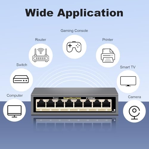 8-Port Full Gigabit Smart Web Managed Ethernet Switch, Web or App Managed, VLAN/QoS/IGMP/LAG/TELNET/CLI Supported, Home Office Network Hub, Desktop or Wall Mount Fanless Metal Casing - Image 5