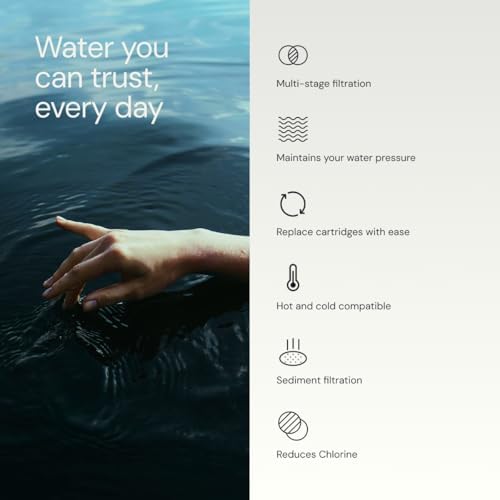Aquabliss SFC500 Daily Essential+ Filter Cartridge - Image 4