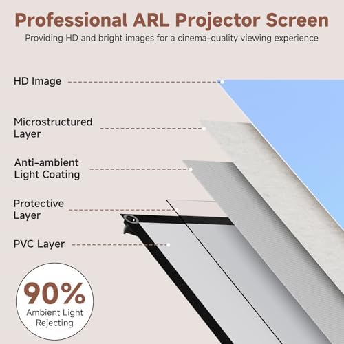 Projector Screen with Stand, 80 Inch Portable Projector Screen Outdoor Indoor, 1.5 Gain ALR Projection Screen, Anti Light, 4K Ultra HD 16:9 Outdoor Movie PVC Screen for Movie Night (Grey Screen) - Image 3