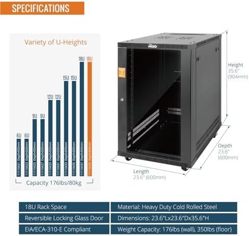 Tecmojo 18U Wall Mount Rack,18U Rack 23.6 Inch Depth,Hold Up to 176 Lbs,Server Rack with Casters,Enclosed Network Cabinet for 19 Inch Network,Server and AV Gear,Glass Door(Elite Collection) - Image 3