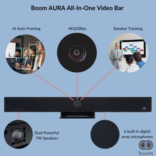 Boom AURA Ultra HD 4K camera conferencing video bar, 120 degree wide angle FOV, beam forming 6 mic array with noise canceling, 2 speakers, AI auto framing and voice speaker tracking, USB plug and play - Image 2