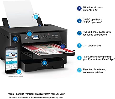 Epson Workforce Pro WF-7310 Wireless All-in-One Wide-Format Inkjet Printer - Image 4
