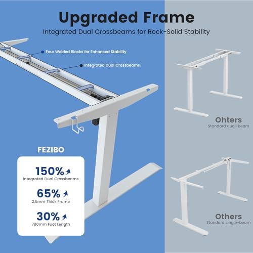 FEZIBO Standing Desk 83 × 37 Inch Electric Height Adjustable, White - Image 5