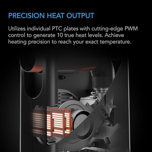 AC Infinity THERMOFORGE T3, Grow Tent Heater 530W, VPD Temperature Control - Image 3
