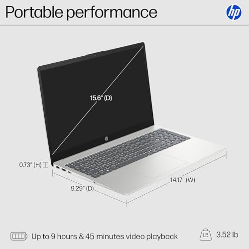 HP 15.6" FHD Touchscreen Business Laptop, Intel 10-Core i7-1355U(up to 5.0 GHz), 64 GB RAM, 4 TB SSD, Intel Iris Xe Graphics, Wi-Fi 6, HD Camera, HDMI, Fast Charge, Microsoft Copilot, Windows 11 Pro - Image 5