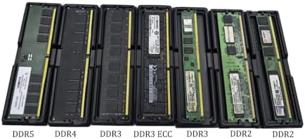 6-Pack DIMM Memory Hard Case, Anti-Static Protective Storage Holder - Image 2
