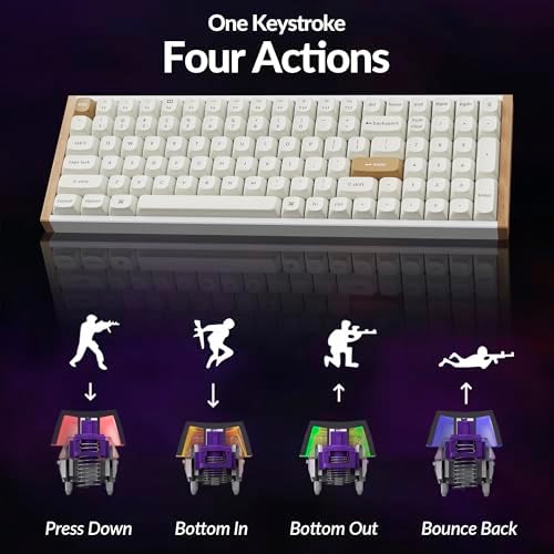 Keychron K4 HE 96% Wireless Hall Effect Keyboard with Number Pad, Rapid Trigger Magnetic Switches, QMK Launcher, 2.4GHz/Bluetooth/Wired, Mac & Windows, Wood Accent Frame, White (Non-Shine-Through) - Image 4
