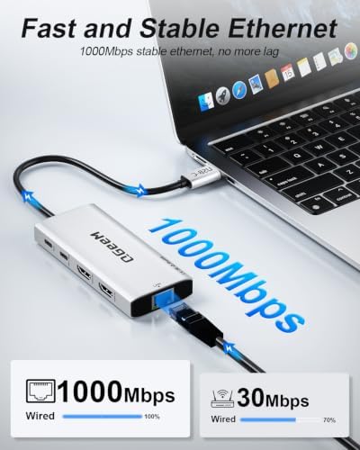 USB C Docking Station Dual Monitor,10 in 1 USB C Hub with 2 HDMI - Image 6