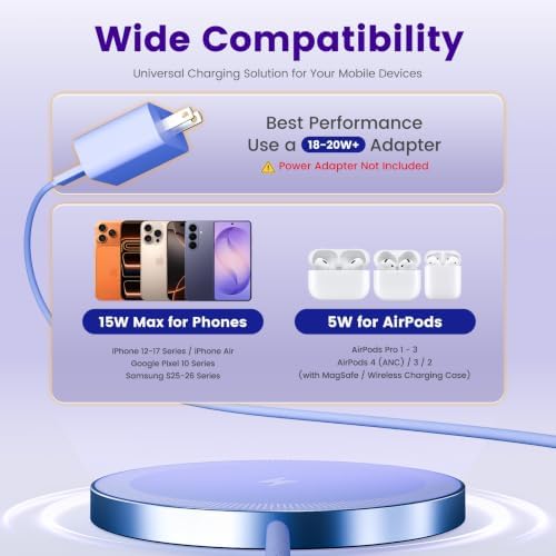 15W Wireless Charger for Apple MagSafe Charger, Magnetic Fast Charging Pad - Image 2
