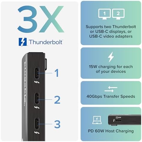 Plugable Thunderbolt 4 Hub | 3X Thunderbolt 4 Ports - Image 2