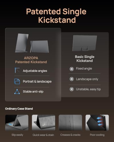 ARZOPA 16.1'' 180Hz 2.5K Portable Monitor, 2560x1440 QHD 107% sRGB -Z3FC - Image 5