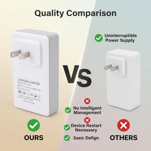 WALFRONT Mini UPS 2600mAh Uninterruptible Power Supply USB 2A Output Battery Backup Emergency Adapter for Security Camera Router Modem LED Light (US Plug) - Image 7