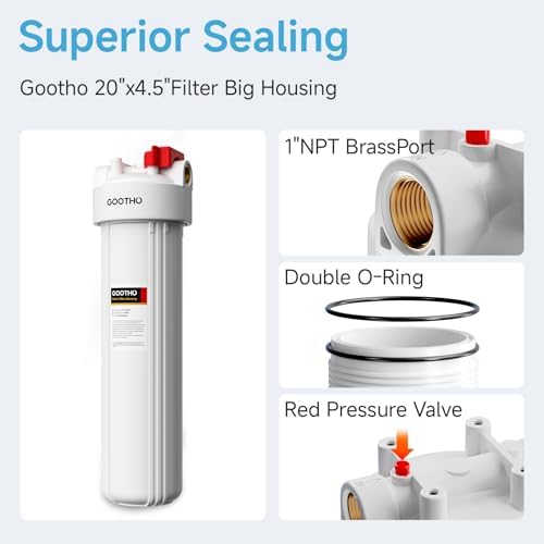 Whole House Water Filter Housing with 20"x4.5" PP Sediment Filters - Image 3