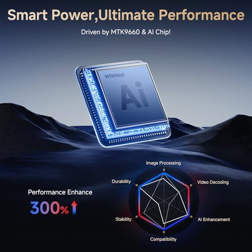 4K-Projector with WiFi and Bluetooth, AI Auto Focus&6D Keystone Dolby Audio HDR10+, KOGATA Smart Projector with Built-in Apps, Outdoor Movie Portable for Home Theater, Bedroom, Ceiling - Image 6