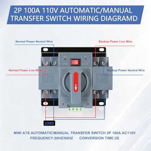 6-100amp AC110V Automatic/Manual Transfer Switch 2P 50/60Hz, 2POLE 100A ATS Auto Changeover Dual Power Switch for Generator,CE Certified ATS Solar Back Up Power Auto Selector Overvoltage, Undervoltage - Image 3