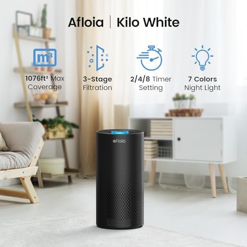Afloia Air Purifier for Home Bedroom Large Room up to 1076 Sq Ft - Image 2