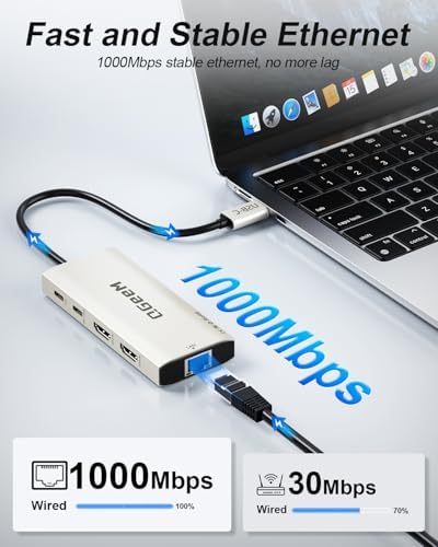 USB C Docking Station Dual Monitor,10 in 1 USB C Hub with 2 HDMI - Image 6