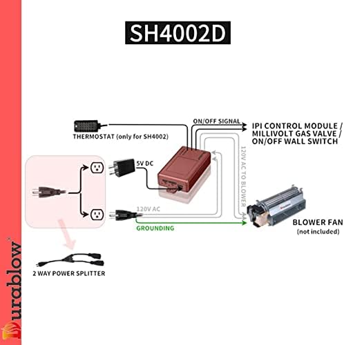 Durablow SH4002D WiFi On/Off Remote Control for Gas Fireplace Valve, Blower - Image 3