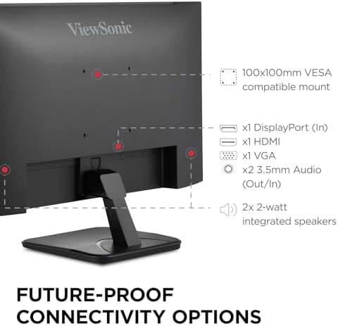 ViewSonic VA2456A-MHD 24 Inch 1080p IPS Computer Monitor, 120Hz, HDMI - Image 6