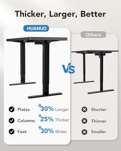 HUANUO 60 x 30 Inch Large Electric Standing Desk, Brushless Motor, Black - Image 5