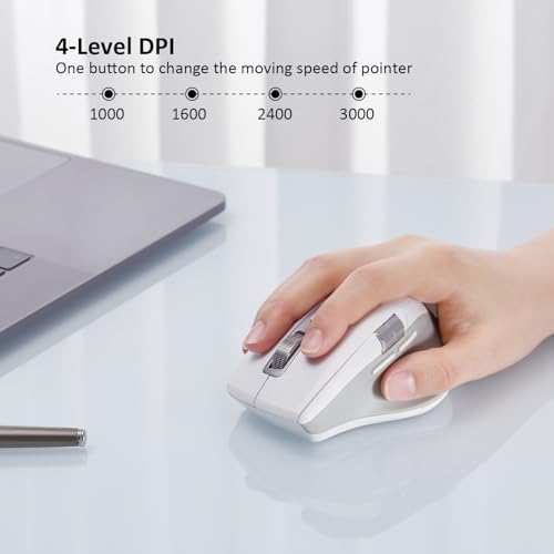 INFINMIND Wireless Side Scroll Mouse with Multi-Device, Ergonomic Computer Mice with Smart Flying Scroll, Quiet Click, 4-Level DPI for Computer, Laptop, iPad, Tablet, MacBook(White) - Image 2