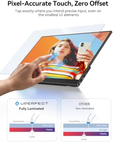 UPERFECT 4K 120Hz Portable Monitor Touchscreen, 16" 600Nits Gaming Monitor - Image 6