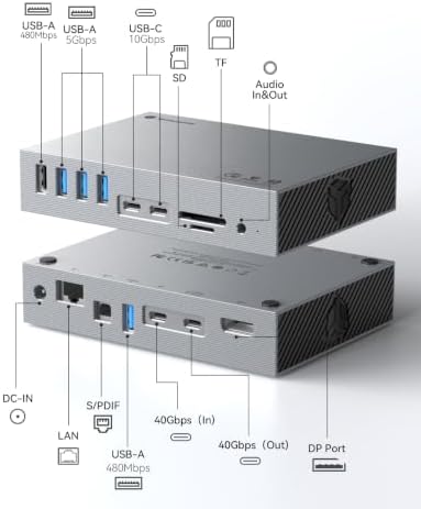 Yottamaster Thunderbolt 3 Docking Station 8K Display for Windows and Mac - Image 2