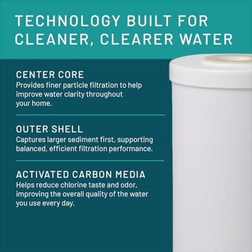3M Aqua-Pure AP800 Series Whole House Water Filter Drop-in Cartridge AP817 - Image 4